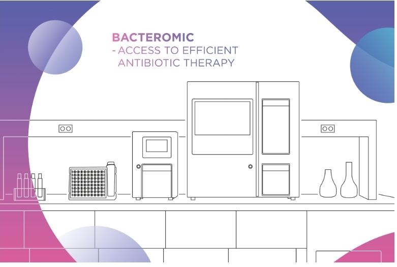 Bacteromic 3